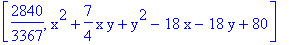 [2840/3367, x^2+7/4*x*y+y^2-18*x-18*y+80]